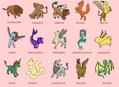 Mythical Creatures Animals List