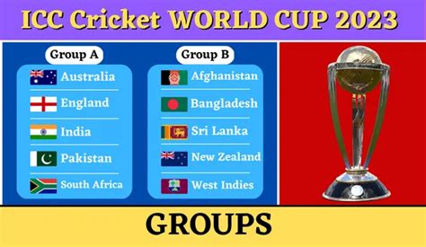 ICC Cricket World Cup 2023 Groups - ICC Cricket World Cup