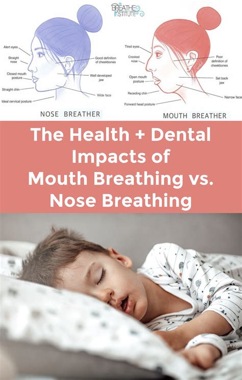 Nose Breathing vs. Mouth Breathing and Why It Matters