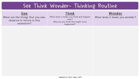 See Think Wonder - THINKING PATHWAYS