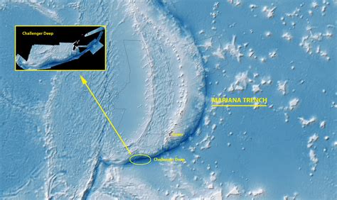 Underwater Trench Diagram