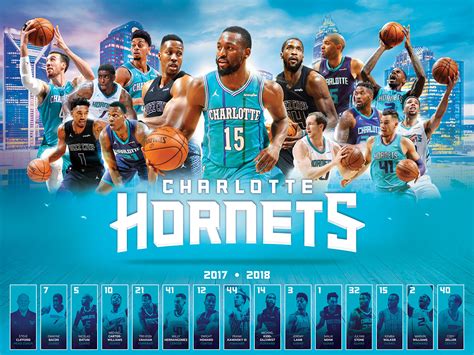 Charlotte Hornets - 17-18 Team Poster on Behance