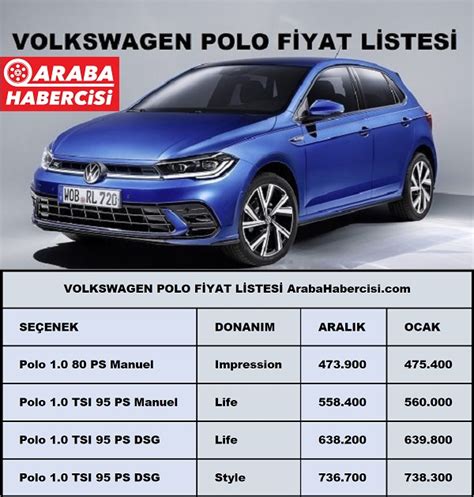 2023 Volkswagen Polo Fiyat Listesi. 2023 Polo. 2023 Volkswagen.