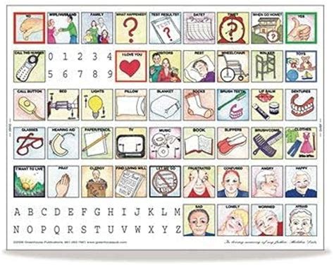 Healthcare Communication Boards Set Helps Patients