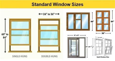 Standard Window Sizes For Bedroom, Living Room, Bathroom