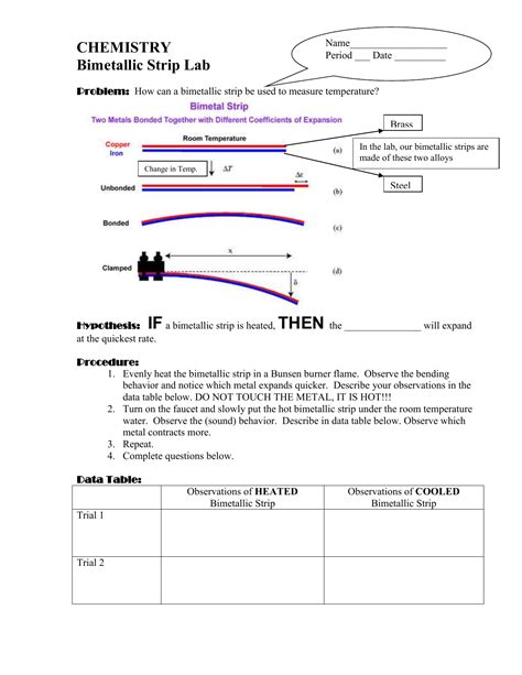 Bimetallic Strip Lab