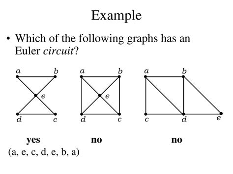 Difference Between Euler Path And Circuit