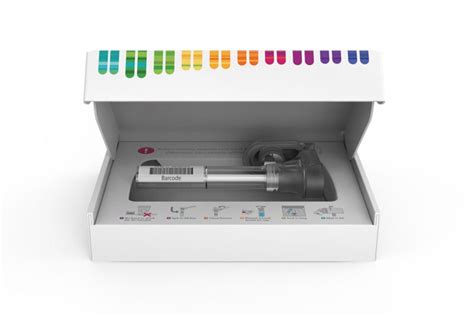 Best DNA Testing Kits