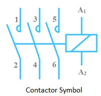 Difference between Electrical Contactor and Circuit Breaker - ETechnoG