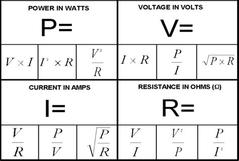 Equation Of Voltage And Watts