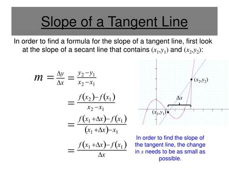 PPT - Section 2.1 – The Derivative and the Tangent Line Problem ...