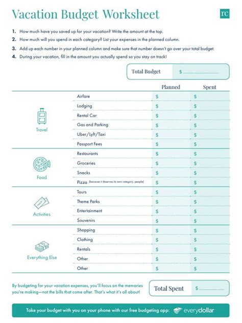 How to Plan Your Travel Budget | Traveloka Explore SG