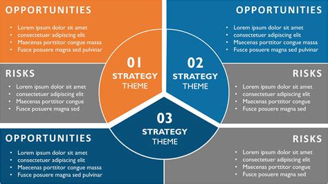 6 Step Plan | Business Strategy | My Product Roadmap