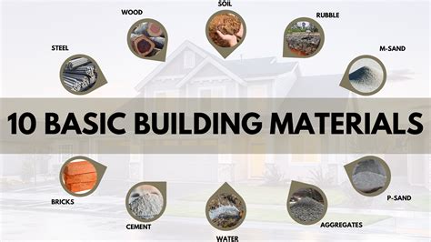 15 Types Of Building Materials Used In Construction, 60% OFF