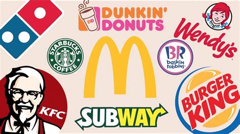 McDonald's, Starbucks, KFC Gibi Devlerin Asıl Para Kaynağı - Webtekno