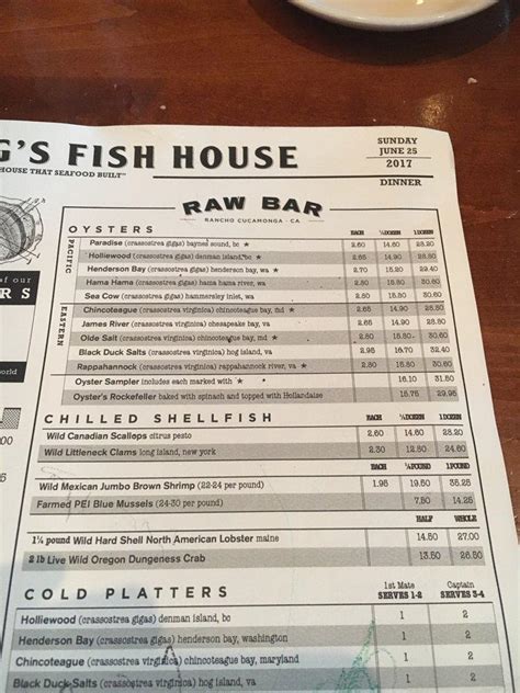 Menu at King's Fish House restaurant, Rancho Cucamonga