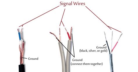 TRS Wiring Diagram | Cabo iphone, Esquemas eletrônicos, Como consertar