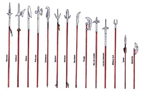 Image 40652: 2e bardiche bill chart dnd glaive guisarme halberd lucern ...