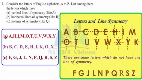 Which Letter Has at Least One Line of Symmetry