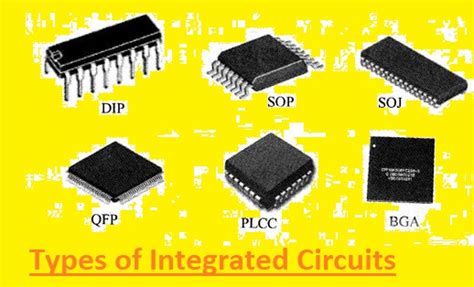 What are Integrated Circuits | Types, Uses, & Function