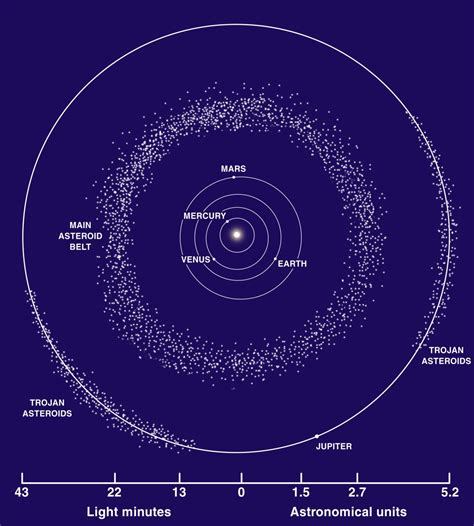 Meteorite's Origins Point To Possible Undiscovered Asteroid | Space