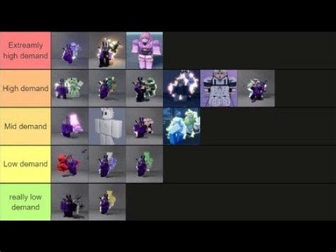 [New] Stand Power Stand Skins Tier List (August 2024) | All Skin Ranked ...