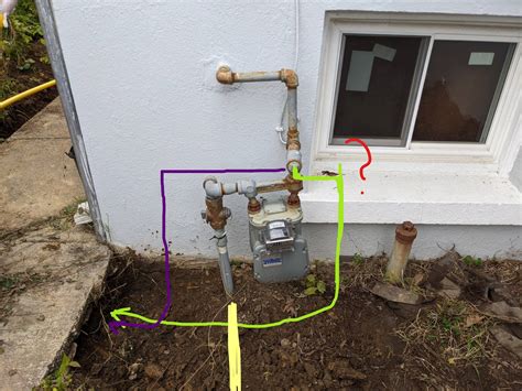 plumbing - How best to connect a second gas run to a meter - Home ...