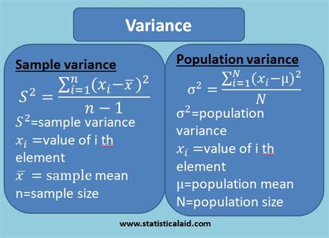 Variance and Standard Deviation in Statistics - Statistical Aid