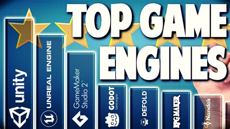 Top Game Engines on Steam in 2021 – GameFromScratch.com