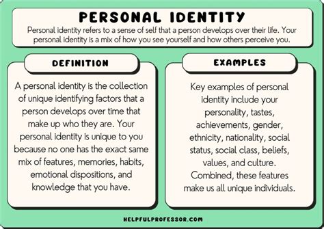 65 Personal Identity Examples (2024)