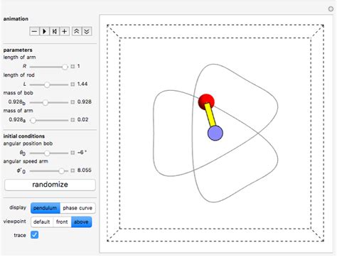 Swinging Pendulum - Wolfram Demonstrations Project