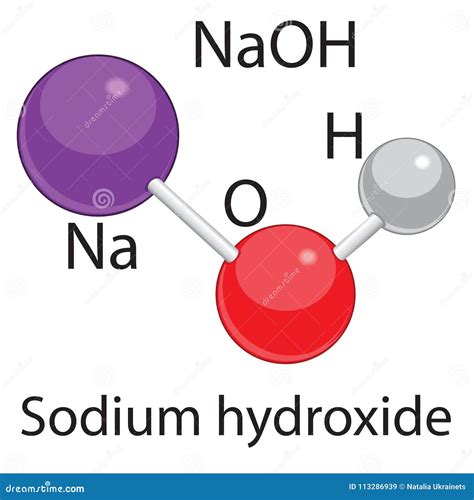 Sodium Atom Diagram