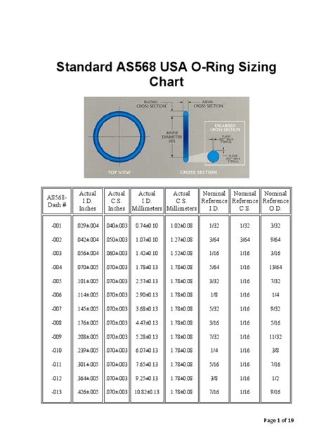 digital ring size guide printable digital download pdf etsy ring - 6 ...