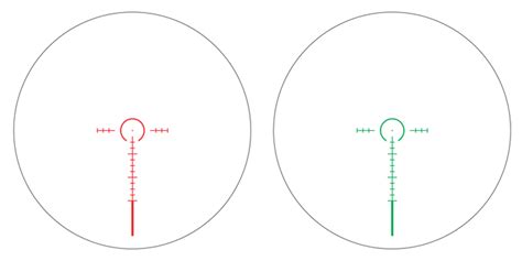 Prism Scopes | NC Precision Optics