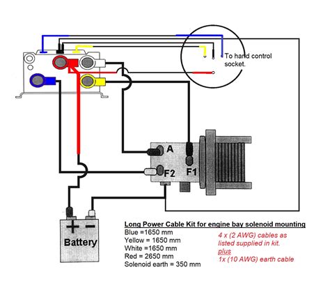 Cycle Country Winch Wiring Diagram