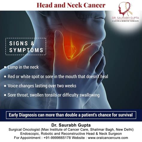 Head And Neck Cancer Diagram