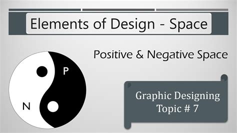 Space Element of Design – Definition & Examples | Topic 7 - YouTube