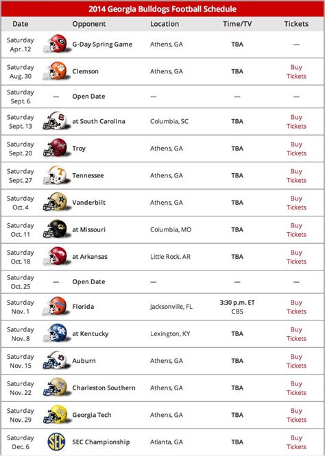 Georgia Softball Schedule 2024 - Yankees Schedule 2024