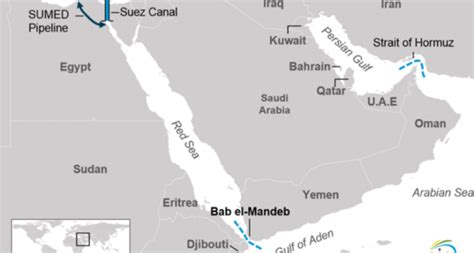 Bab el-Mandeb Strait crucial for oil and natural gas shipments - SAFETY4SEA