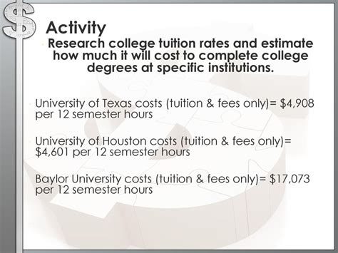 Paying for College Houston Community College Financial Literacy and ...