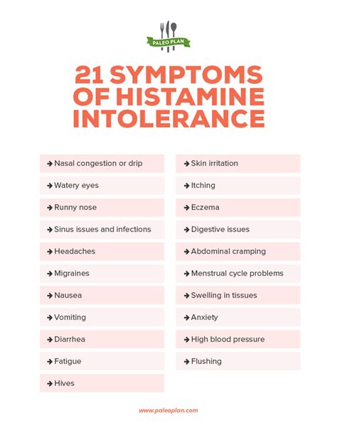 21 Symptoms of Histamine Intolerance and Foods to Avoid | PaleoPlan