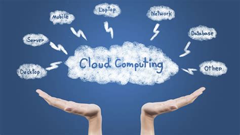 List of Top Cloud Computing Startups in India and their growth