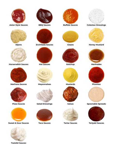 Sauces - Newly Weds Foods