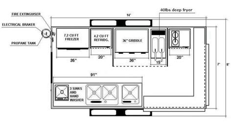 Mobile Kitchen Food Truck drawings | Food trailer, Food truck, Food ...