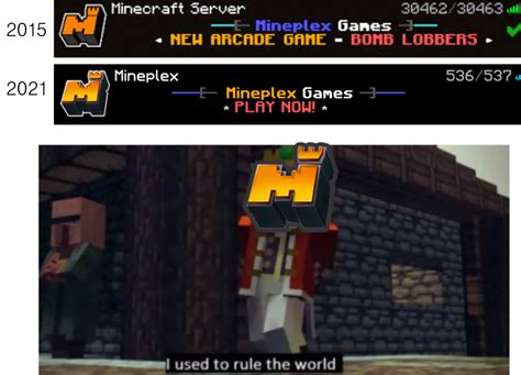 Random nostalgia moment : r/MinecraftMemes