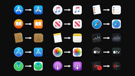 Macos Big Sur App Icons