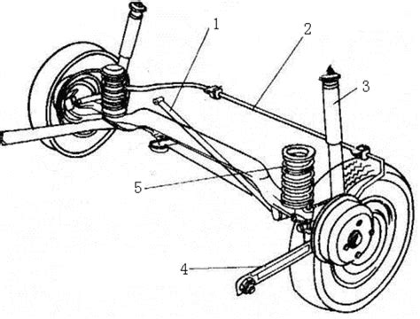 Structure and location of the stabilizer bar in the automobile ...