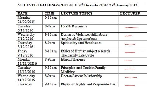 List of Courses under Medicine and Surgery with Course Outlines