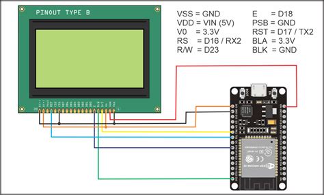 Antarmuka ESP 32 Menggunakan LCD 128x64 (ST7920)