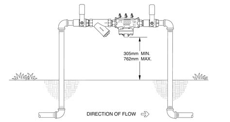 Zurn Wilkins - 375LXL Series - Backflow Preventer 32-50mm - Deeco